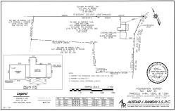 Foundation survey sample